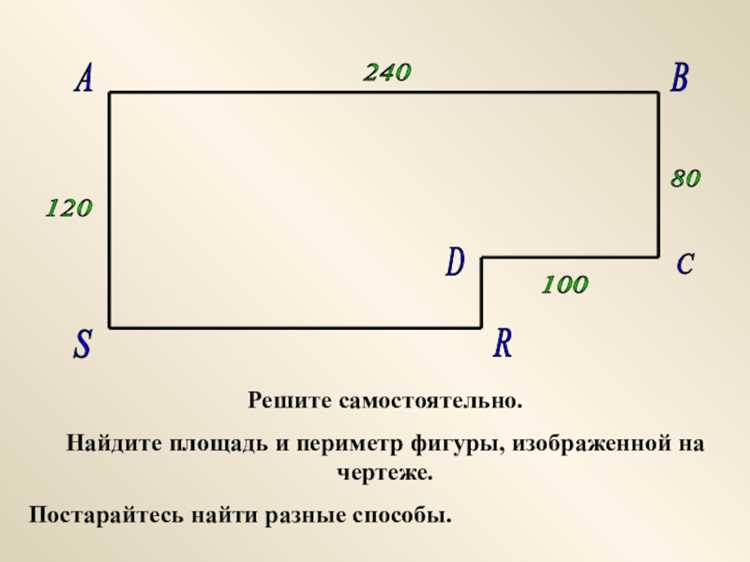 Как найти максимальную площадь при фиксированном периметре