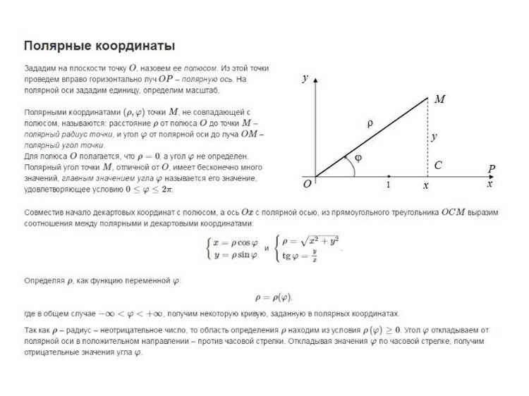 Вычисление расстояния от точки до начала координат