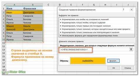 Нахождение повторов в столбце через Power Query