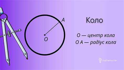 Как определить радиус, если известна апофема к хорде