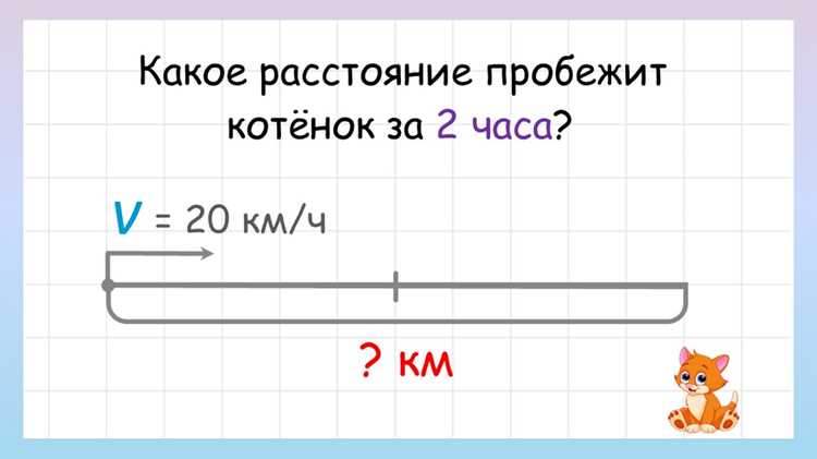 Как найти расстояние между зарядами