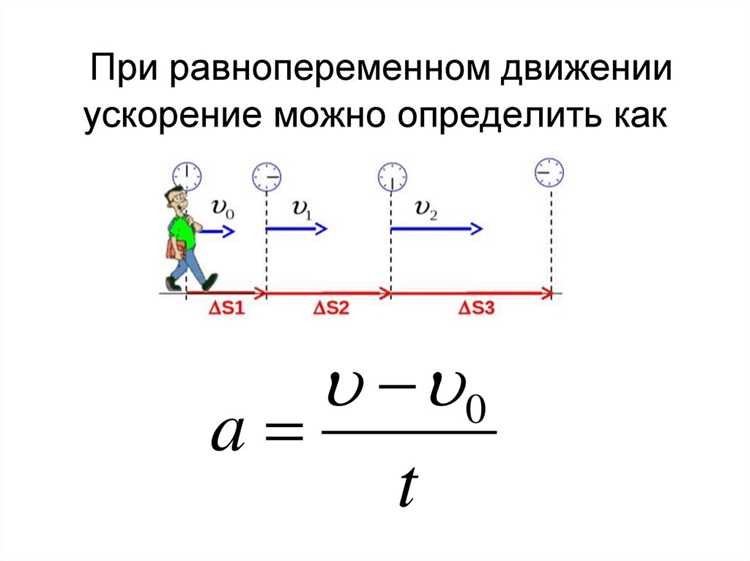 Средняя скорость двух автомобилей: формула и примеры