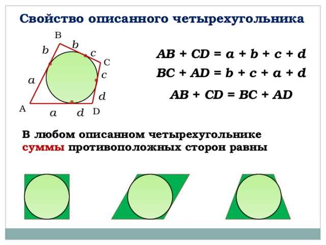 Связь сторон описанного четырехугольника: формула суммы противоположных сторон
