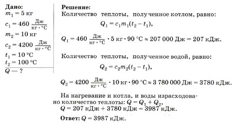 Определение вида термодинамического процесса по форме линии на p–v диаграмме