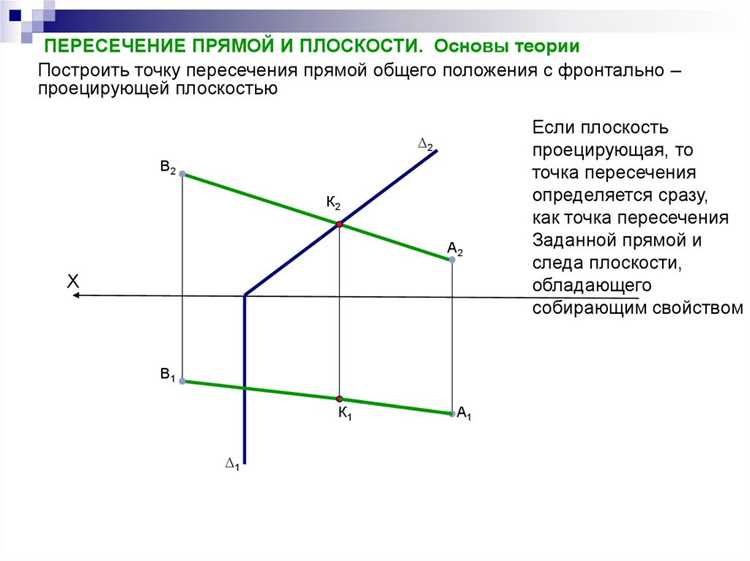 Как найти точку пересечения окружностей Как найти точку пересечения окружностей