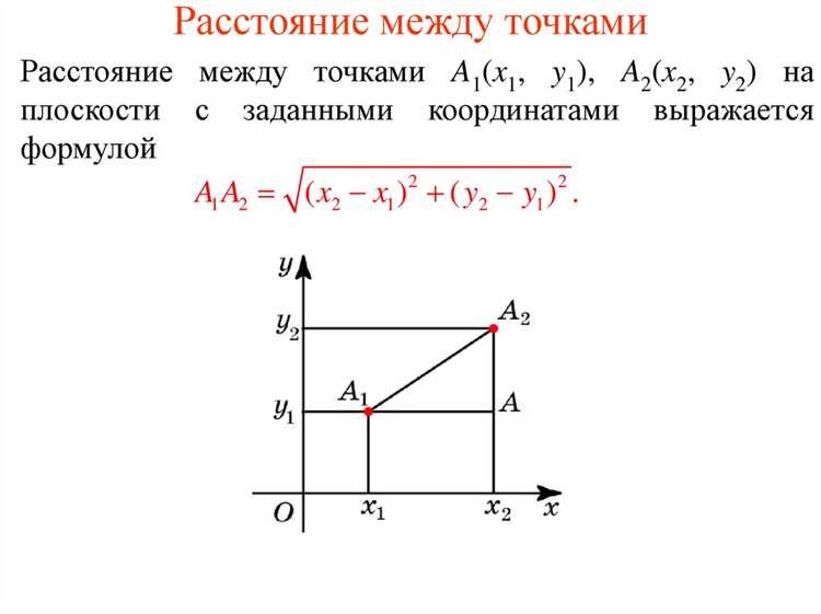 Геометрический смысл равноудаленности двух точек на плоскости