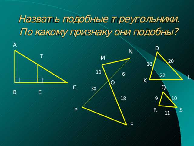 Нахождение угла между векторами через скалярное произведение
