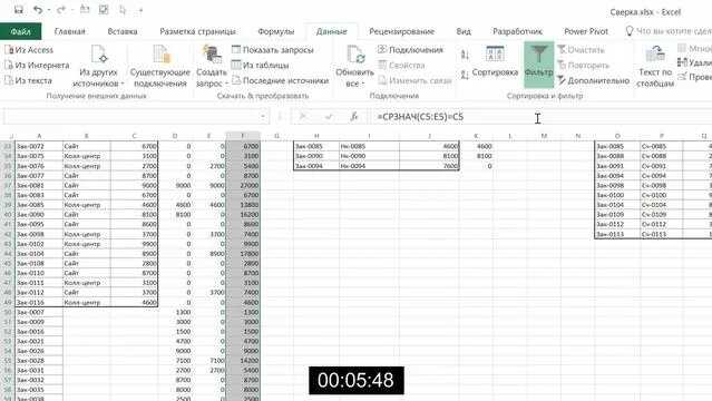 Определение уровня надежности по стандартному отклонению и среднему
