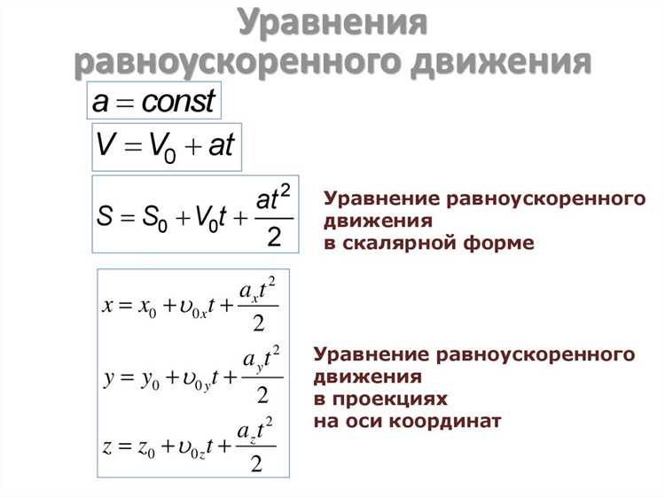 Нахождение ускорения по графику зависимости координаты от времени