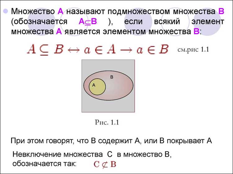 Формула вероятности пересечения для независимых событий