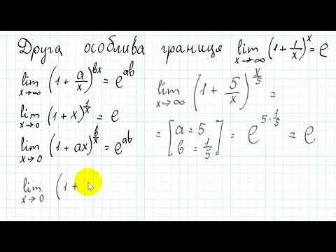Как задать котангенс в Mathcad при работе с углами в радианах