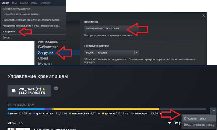 Формулировка проблемы с консолью PlayStation 4 пошагово
