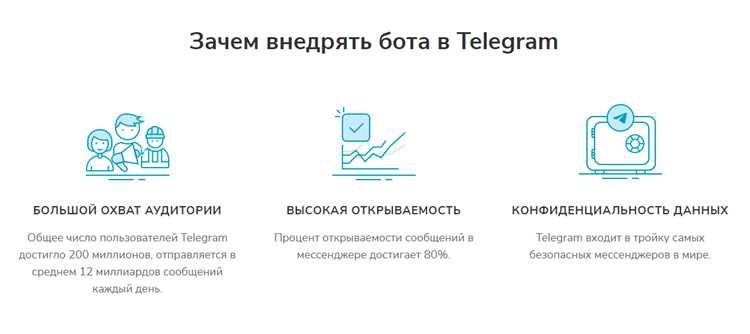 Как написать всем в телеграм группе