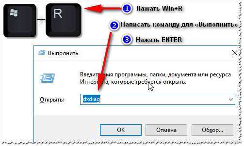 Альтернативы Ctrl Break в Windows и командной строке