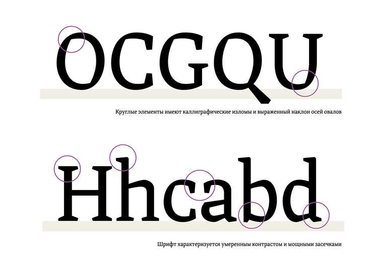 Как использовать моноширинные шрифты для чертежей в Word