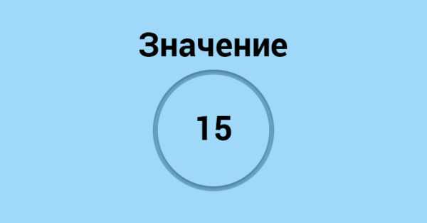 Применение числа с 15 нулями в экономике и финансах