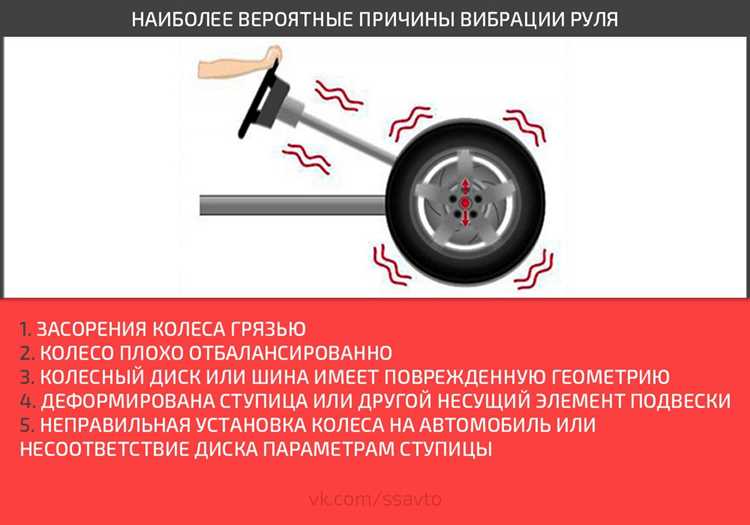 Как корректно называть пневмоподвеску с изменяемым клиренсом при общении с продавцом или сервисом