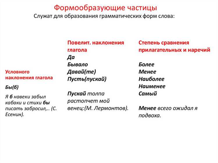 Как инверсия влияет на структуру предложения в русском языке
