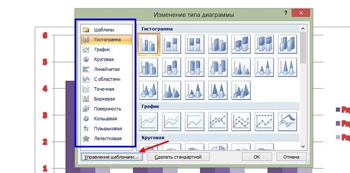 Как назвать диаграмму в ворде