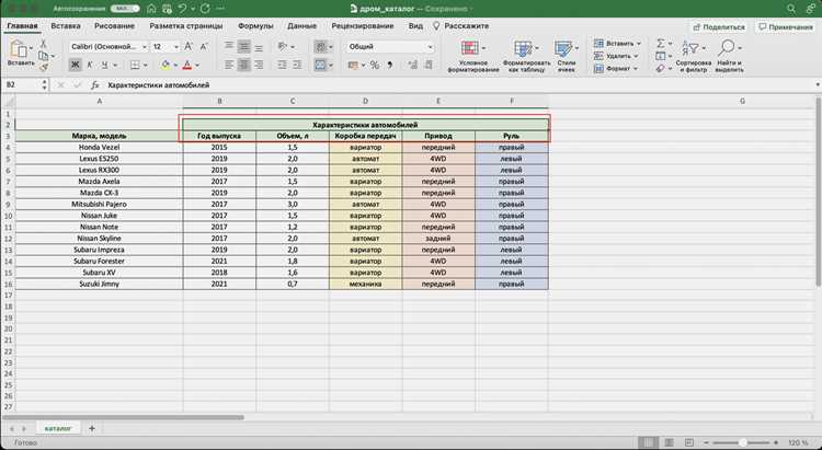 Как объединить таблицы в excel