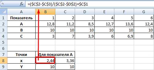Пошаговое объединение двух и более ячеек