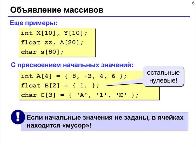 Особенности обнуления динамически выделенных массивов через malloc
