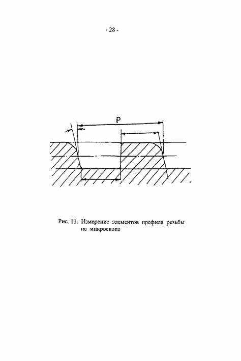Технология нанесения песка на геодезические схемы