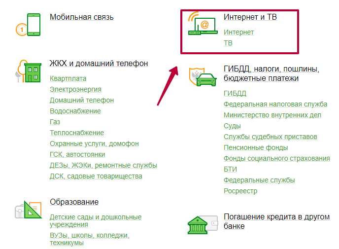 Как оплатить вай фай мгтс через сбербанк онлайн