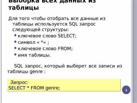 Проверка дубликатов перед вставкой новых данных