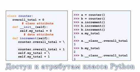 Как вызвать функцию класса python Как вызвать функцию класса python