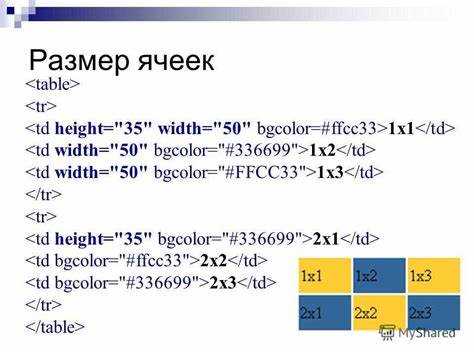 Использование display: inline-block для выравнивания таблиц