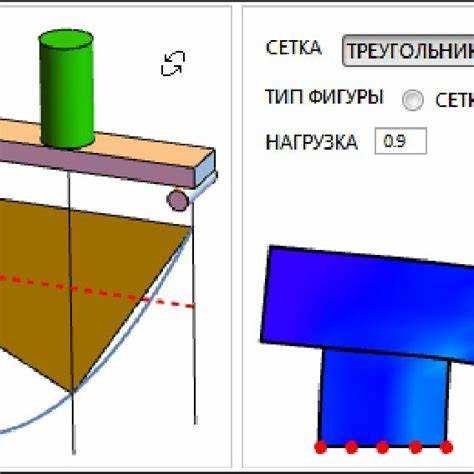 Использование Bridge для восстановления формы между границами
