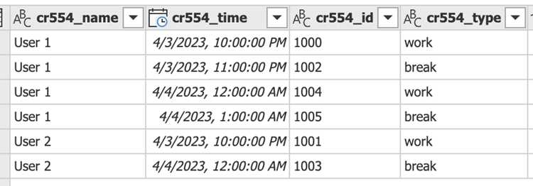 Использование функций DATEADD и DATEFROMPARTS в SQL Server для подмены года