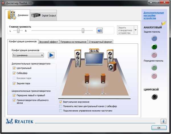 Аппаратное смешивание звука через звуковую карту и разъёмы