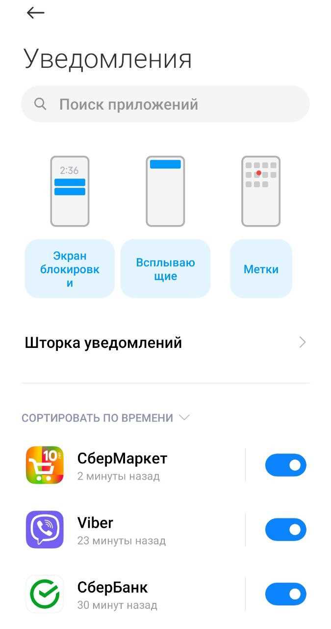 Какие данные приложения передают для отображения всплывающих окон