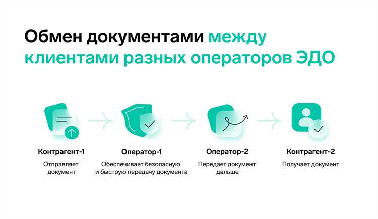 Зачем нужен роуминг данных Зачем нужен роуминг данных