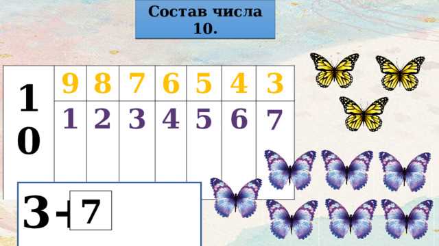 Почему число 10 считается основой десятичной системы