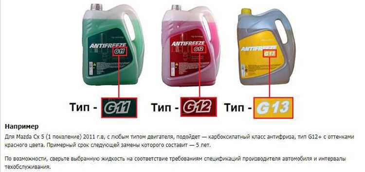 Практические примеры заливки в автомобиль