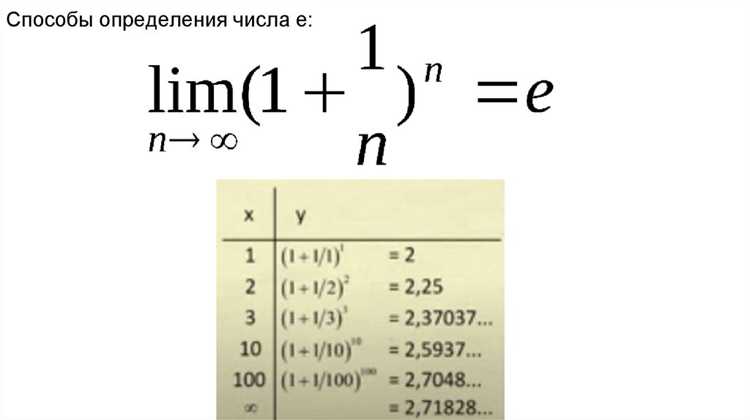 Сравнение числа 1е12 с другими большими числами