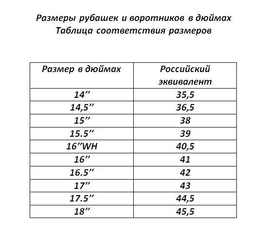Таблица соответствия дюймов и сантиметров для разных значений
