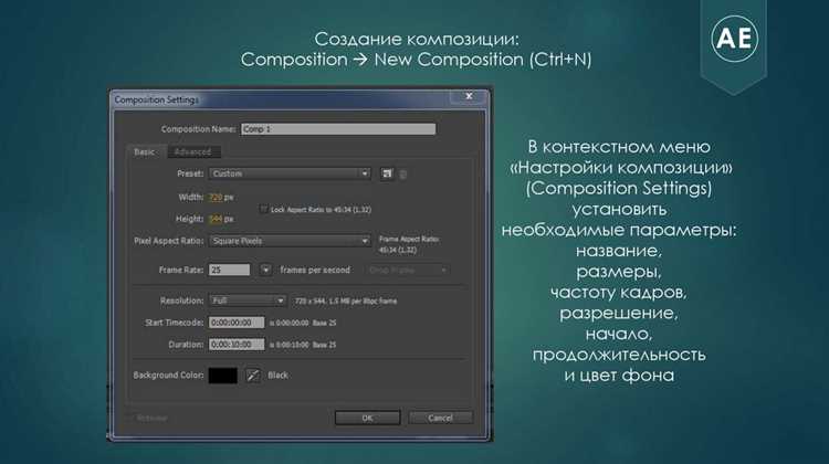 Минимальные системные требования для установки After Effects