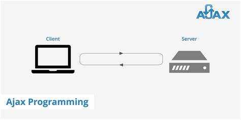 Как JavaScript взаимодействует с сервером через XMLHttpRequest и Fetch