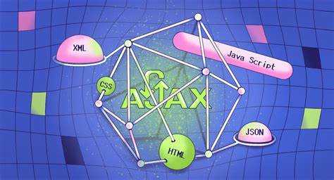 Пошаговое создание простого Ajax-запроса на JavaScript