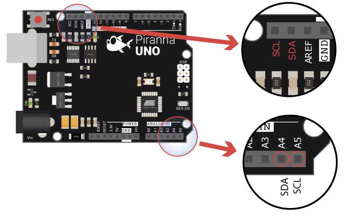 Amd i2c controller что это