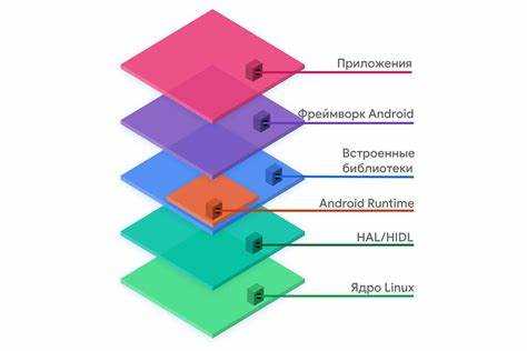 Android aosp что это на телевизоре Android aosp что это на телевизоре