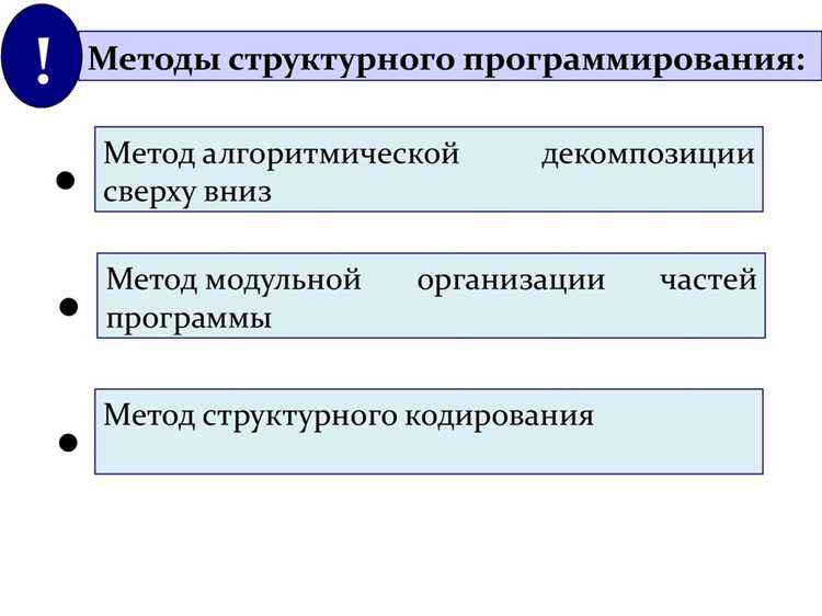 Возврат значений: отличие функций от методов