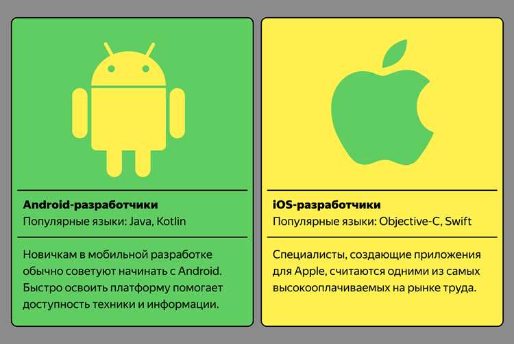 Что такое конструктор и когда он вызывается