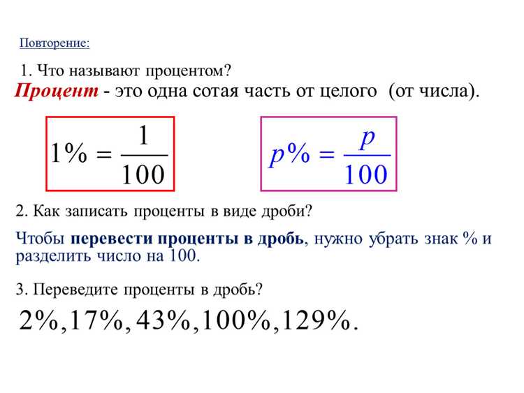 Проценты в вычислениях скидок, налогов и пропорций
