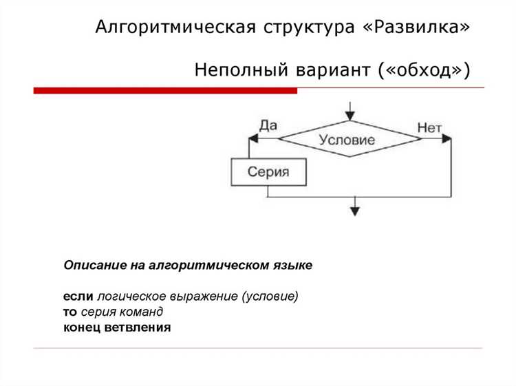 Типичные ошибки при работе с памятью и их последствия