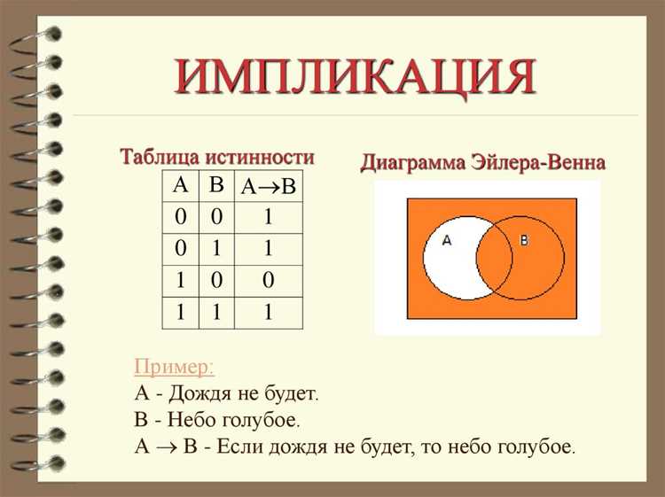 Как бизнес логика отделяется от пользовательского интерфейса и базы данных